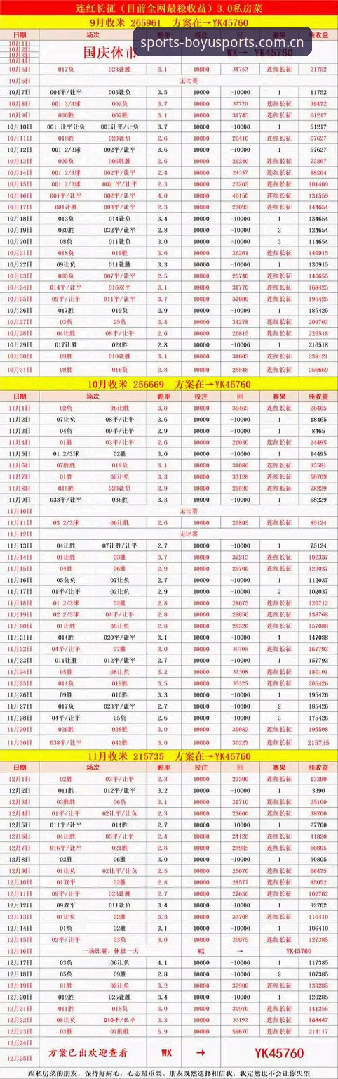 博鱼体育官网入口选择困难？官方正版平台vs第三方渠道全面对比